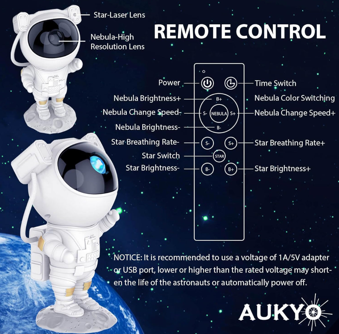 The Astronaut Galaxy Projector